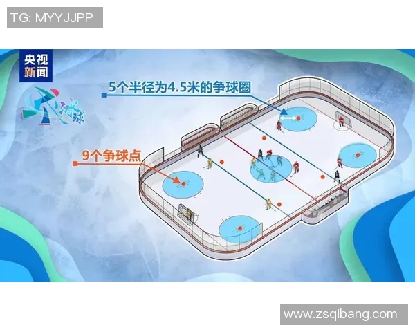 裁判与球员站位分析：如何通过站位调整提升比赛公平性与流畅度