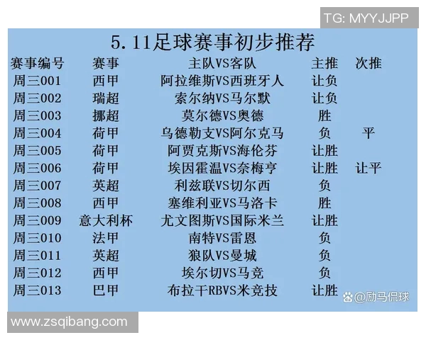 西甲联赛篮球赛程公开赛段时间整理