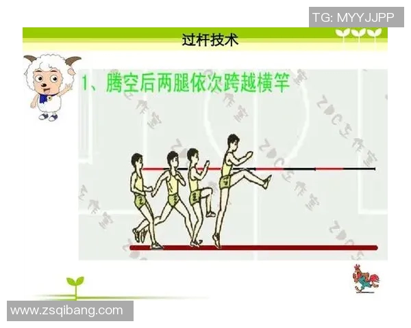 跨越极限：跳高运动员的心理素质与赛场策略