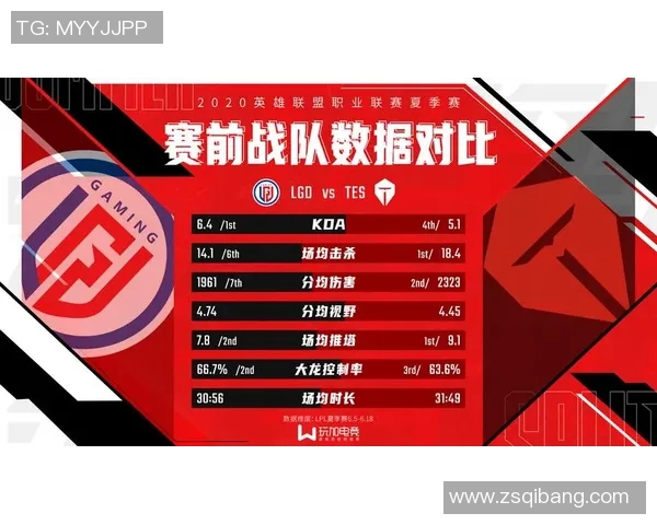 TES灵活性深度解析与其他战队对比分析