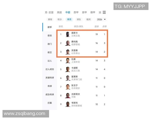中国足球明星签约名单揭晓新赛季引发球迷热议与期待