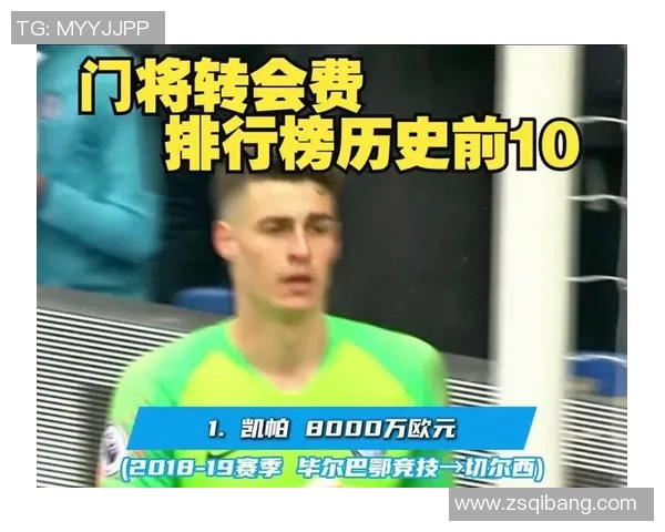 全球足球明星转会费排行榜揭晓历史最高金额引发热议